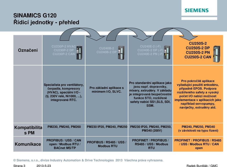 Pro standardní aplikace jako jsou např. dopravníky, mixery, extrudéry. V základu je integrovaná bezpečnostní funkce STO, rozšířené safety nabízí SS1,SLS, SDI, SSM.