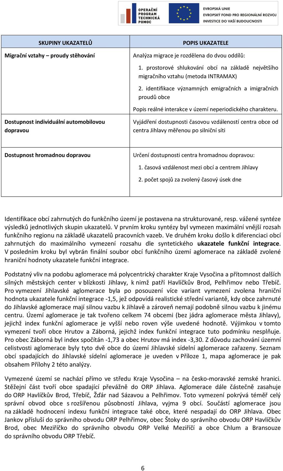 identifikace významných emigračních a imigračních proudů obce Popis reálné interakce v území neperiodického charakteru.