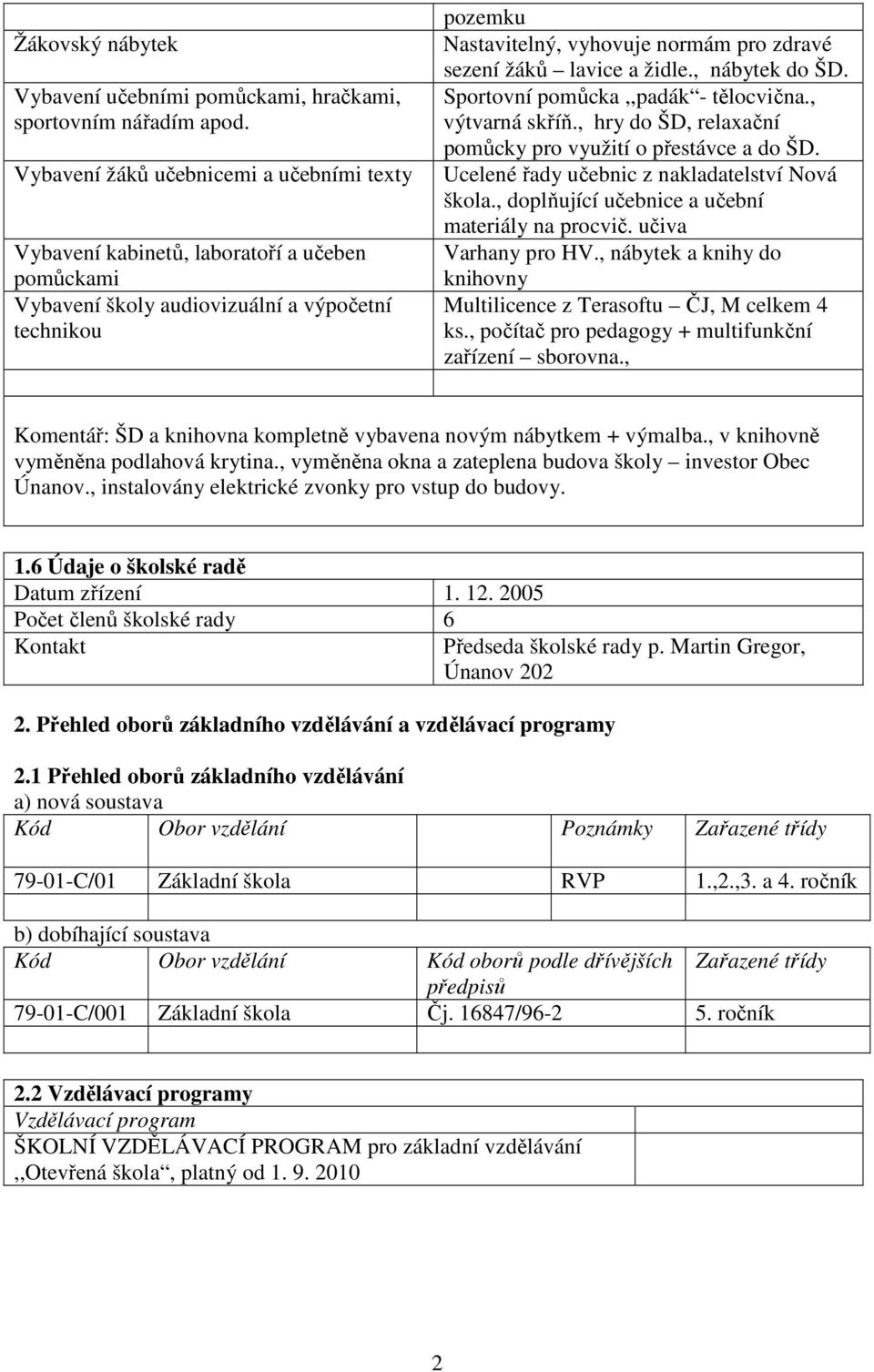 žáků lavice a židle., nábytek do ŠD. Sportovní pomůcka,,padák - tělocvična., výtvarná skříň., hry do ŠD, relaxační pomůcky pro využití o přestávce a do ŠD.