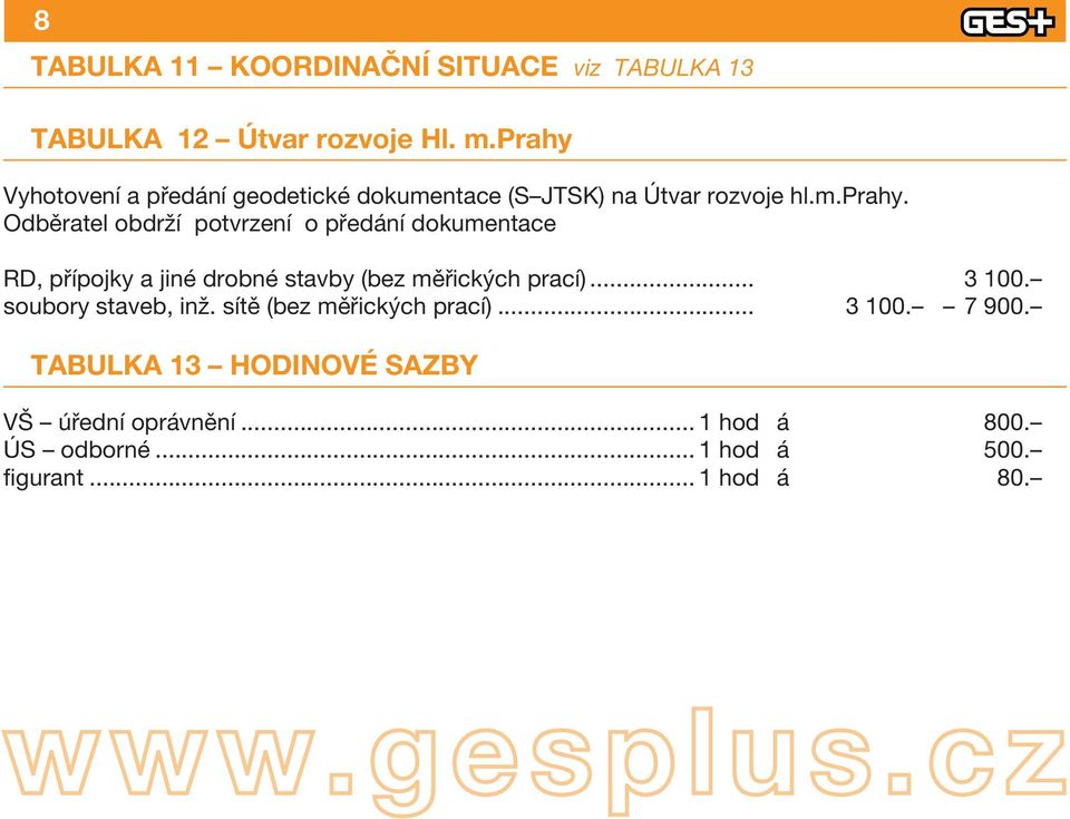 .. 3 100. soubory staveb, inž. sítě (bez měřických prací)... 3 100. 7 900.