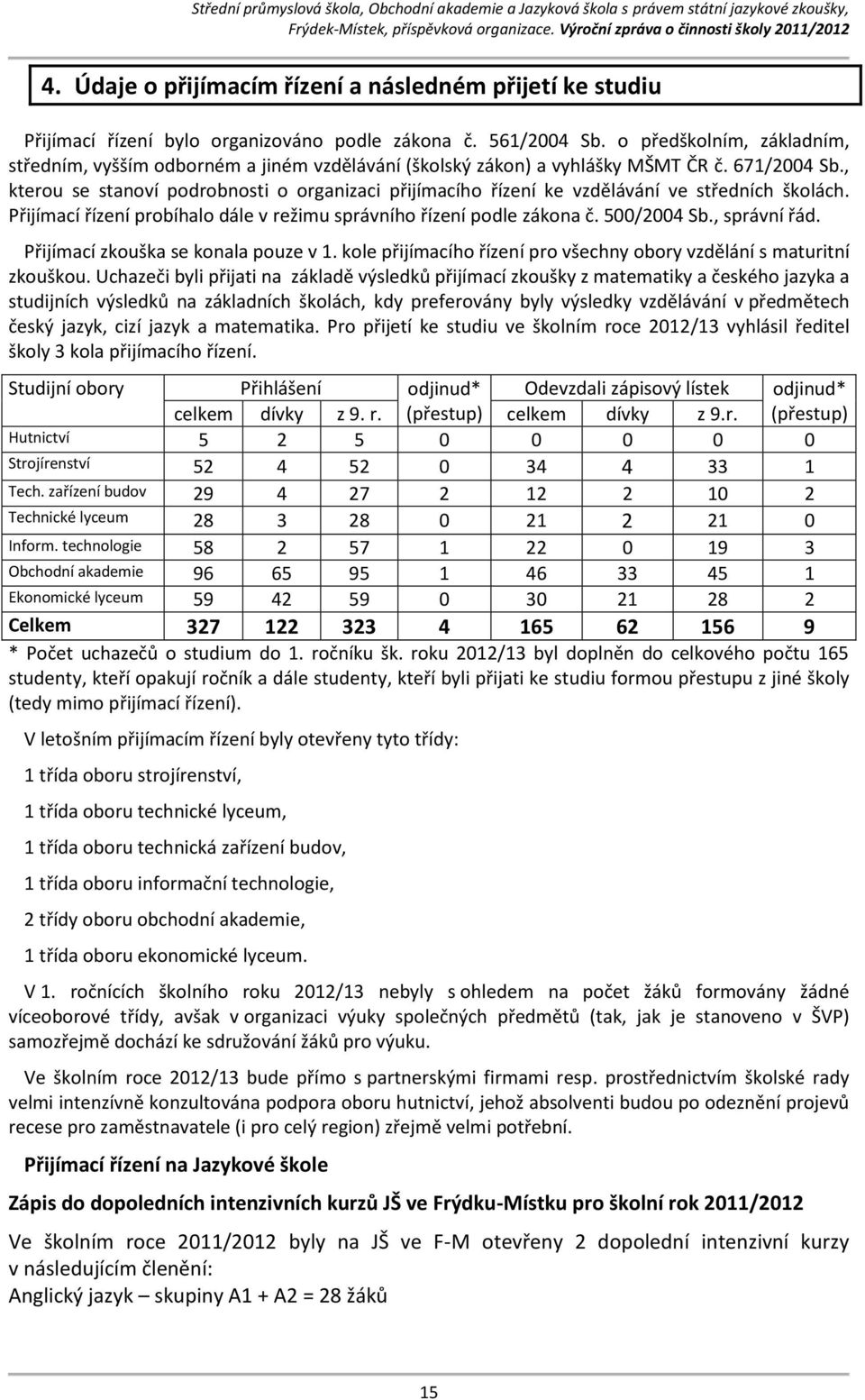 , kterou se stanoví podrobnosti o organizaci přijímacího řízení ke vzdělávání ve středních školách. Přijímací řízení probíhalo dále v režimu správního řízení podle zákona č. / Sb., správní řád.