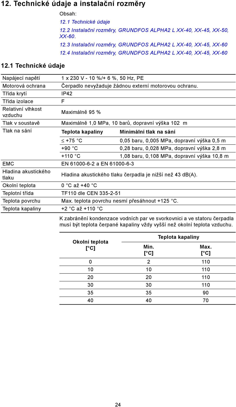 Třída krytí IP42 Třída izolace F Relativní vlhkost vzduchu Maximálně 95 % Tlak v soustavě Maximálně 1,0 MPa, 10 barů, dopravní výška 102 m Tlak na sání Teplota kapaliny Minimální tlak na sání +75 C