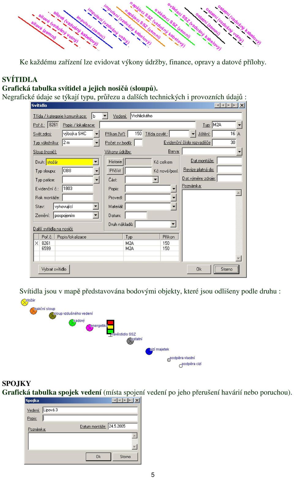 Negrafické údaje se týkají typu, průřezu a dalších technických i provozních údajů : Svítidla jsou v mapě