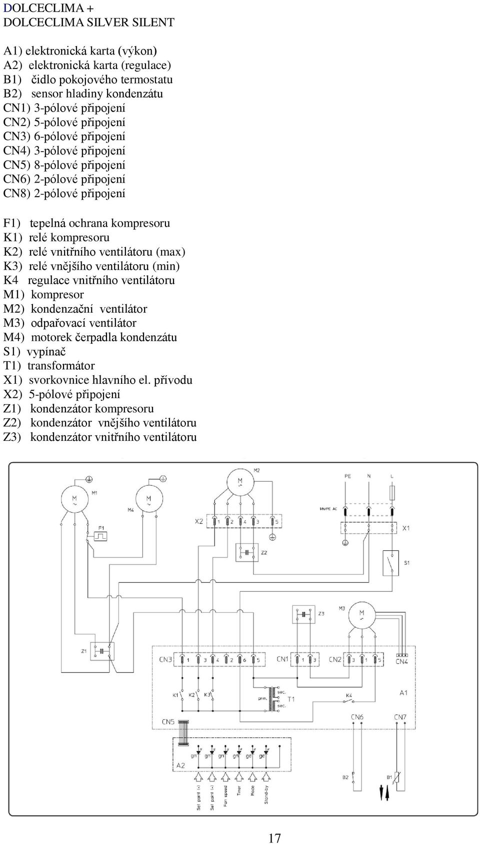 relé vnitřního ventilátoru (max) K3) relé vnějšího ventilátoru (min) K4 regulace vnitřního ventilátoru M1) kompresor M2) kondenzační ventilátor M3) odpařovací ventilátor M4) motorek čerpadla