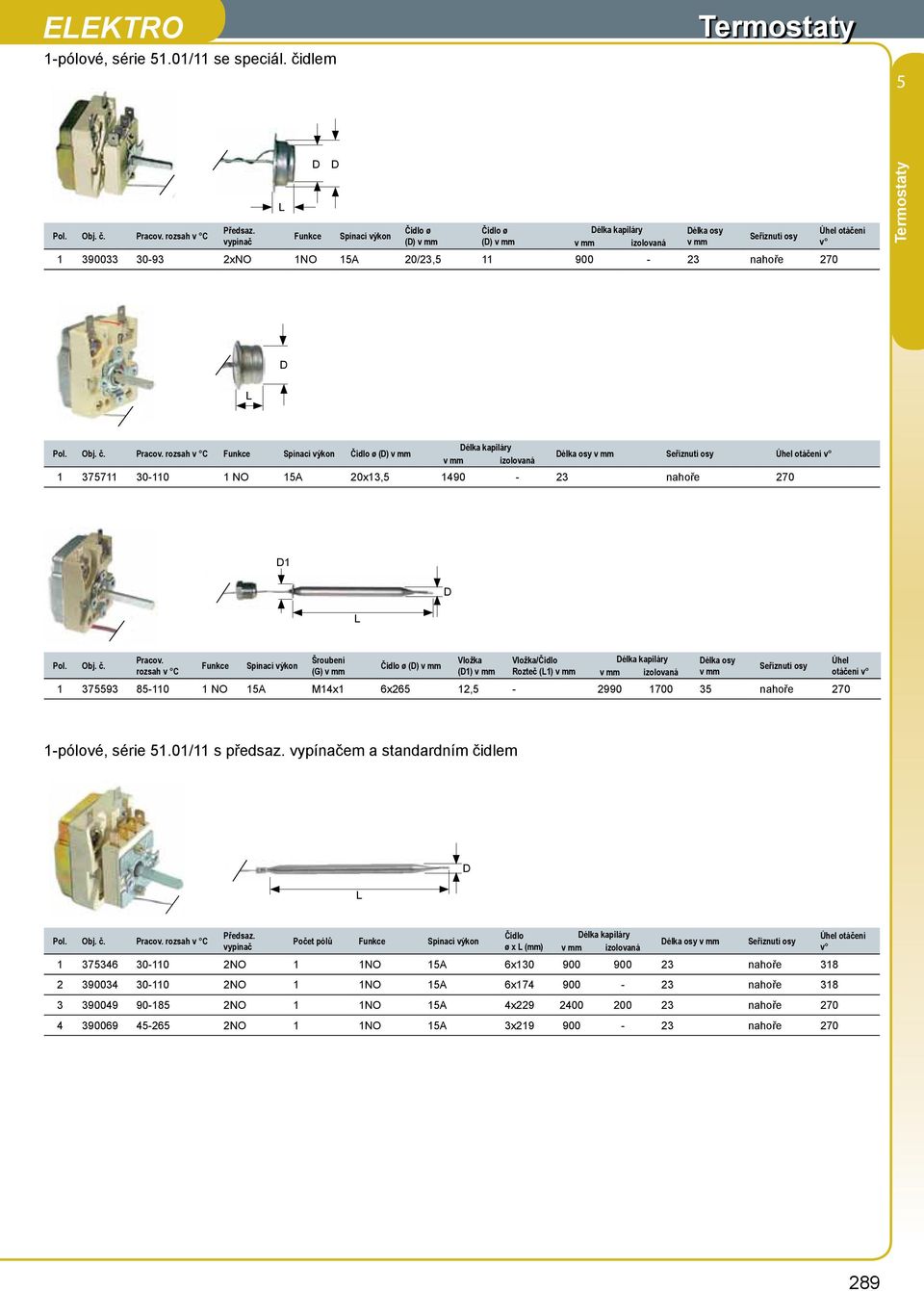 rozsah v C Funkce Spínací výkon Čidlo ø () élka osy Seříznutí osy Úhel otáčení v 1 37711 30-110 1 NO 1A 20x13, 1490-23 nahoře 270 1 Pracov. Šroubení Vložka Vložka/Čidlo élka osy Úhel Pol. Obj. č.