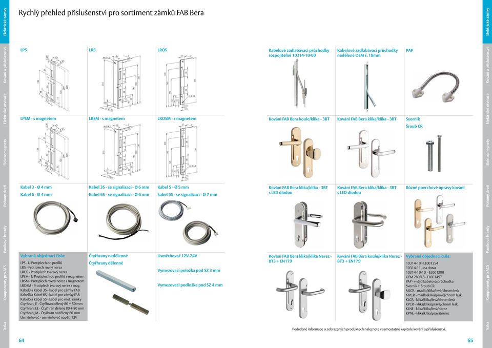 Kabel 6S - se signalizací - Ø 6 mm Kabel 5 - Ø 5 mm kabel 5S - se signalizací - Ø 7 mm FAB Bera klika/klika - 3BT s LED diodou FAB Bera klika/klika - 3BT s LED diodou Různé povrchové úpravy kování :