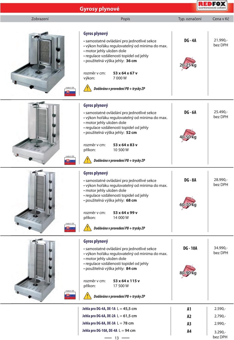 990,- made in SK Dodáváno v provedení PB + trysky ZP Gyros plynový samostatné ovládání pro jednotlivé sekce výkon hořáku regulovatelný od minima do max.