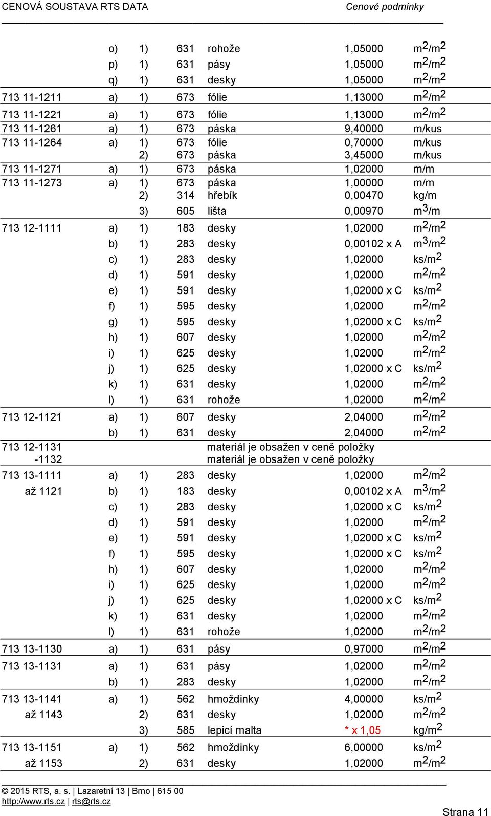 hřebík 0,00470 kg/m 3) 605 lišta 0,00970 m 3 /m 713 12-1111 a) 1) 183 desky 1,02000 m 2 /m 2 b) 1) 283 desky 0,00102 x A m 3 /m 2 c) 1) 283 desky 1,02000 ks/m 2 d) 1) 591 desky 1,02000 m 2 /m 2 e) 1)