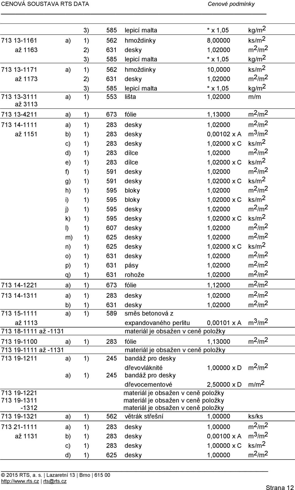 desky 1,02000 m 2 /m 2 až 1151 b) 1) 283 desky 0,00102 x A m 3 /m 2 c) 1) 283 desky 1,02000 x C ks/m 2 d) 1) 283 dílce 1,02000 m 2 /m 2 e) 1) 283 dílce 1,02000 x C ks/m 2 f) 1) 591 desky 1,02000 m 2