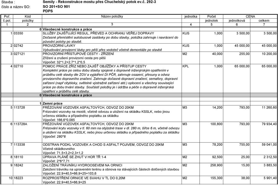 položky jednotek jednotková celkem 1 2 3 4 5 6 7 0 Všeobecné konstrukce a práce 1 03350 SLUŽBY ZAJIŠŤUJÍCÍ REGUL, PŘEVED A OCHRANU VEŘEJ DOPRAVY KUS 1,000 3 500,00 3 500,00 Dočasné přemístění