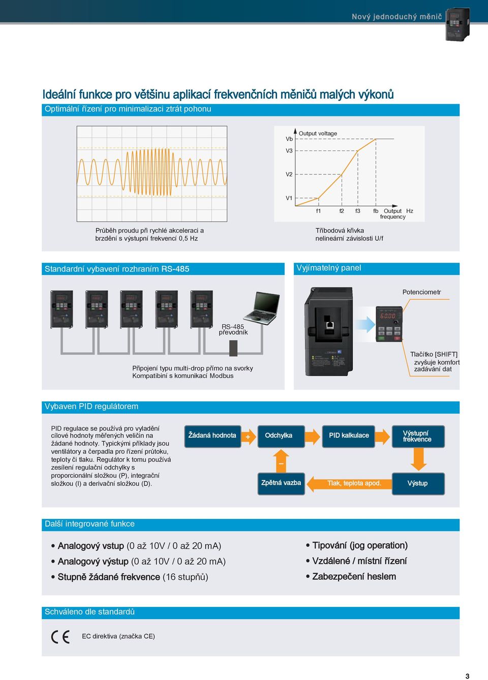 převodník Připojení typu multi-drop přímo na svorky Kompatibiní s komunikací Modbus Tlačítko [SHIFT] zvyšuje komfort zadávání dat Vybaven PID regulátorem PID regulace se používá pro vyladění cílové