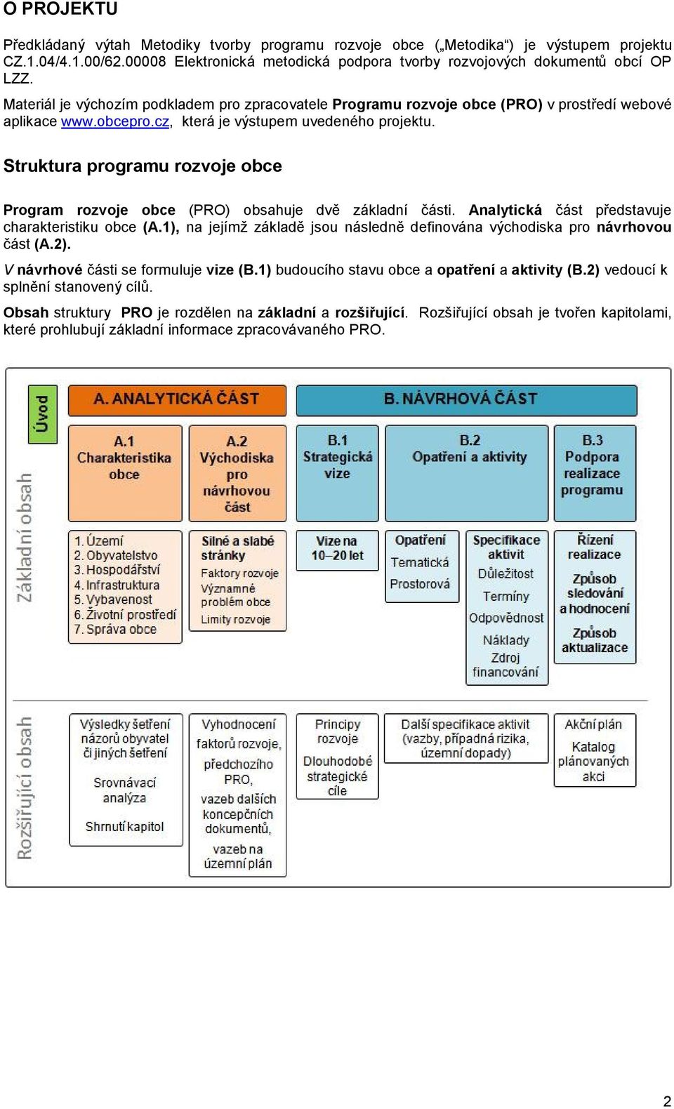 Struktura prgramu rzvje bce Prgram rzvje bce (PRO) bsahuje dvě základní části. Analytická část představuje charakteristiku bce (A.