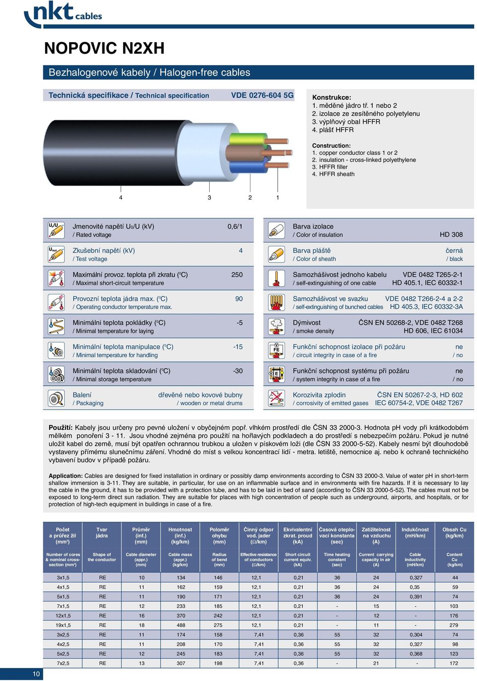 HFFR sheath 4 3 2 1 Jmenovité napětí U0/U (kv) 0,6/1 / Rated voltage Zkušební napětí (kv) 4 / Test voltage Maximální provoz.