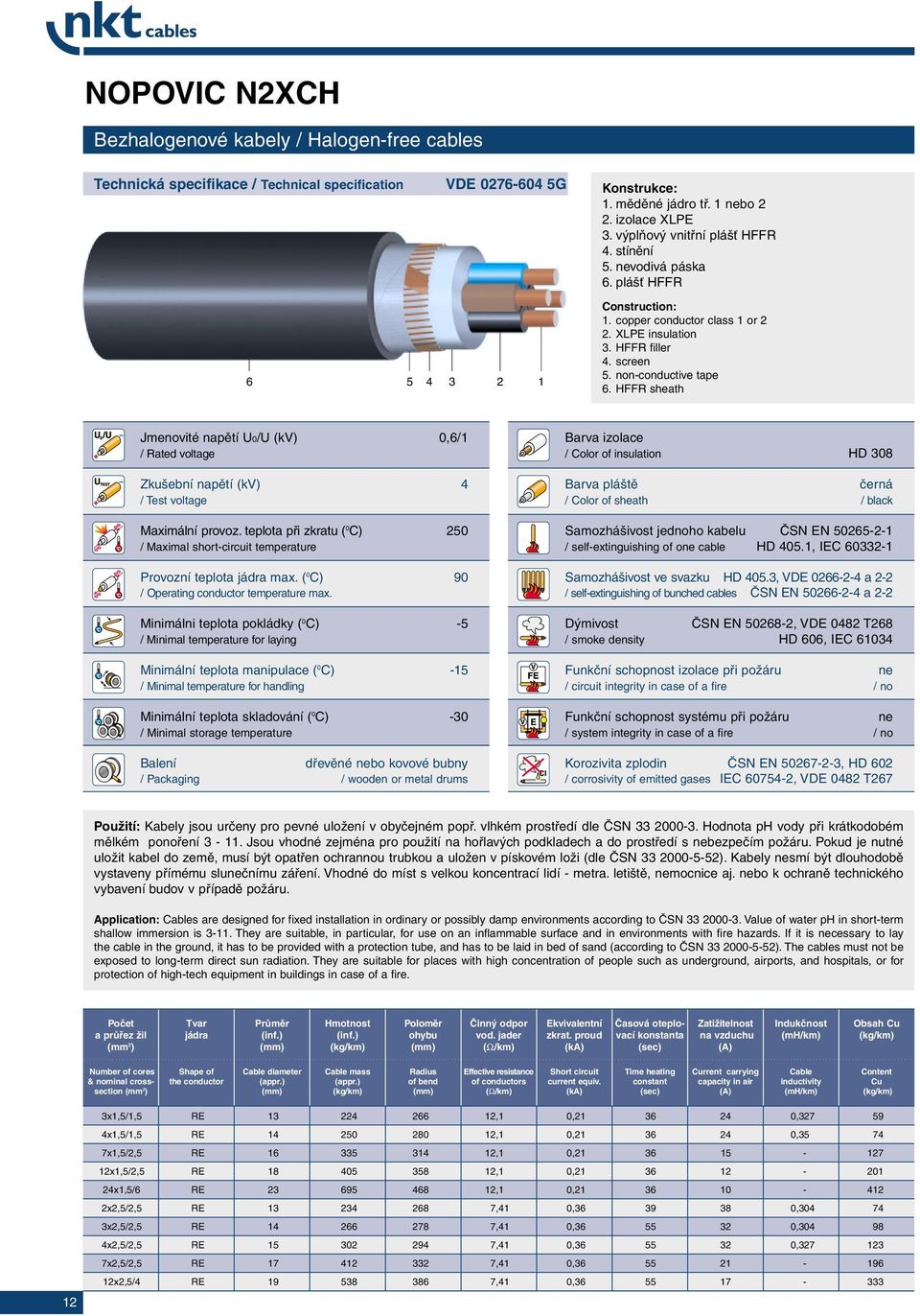 HFFR sheath Jmenovité napětí U0/U (kv) 0,6/1 / Rated voltage Zkušební napětí (kv) 4 / Test voltage Maximální provoz.