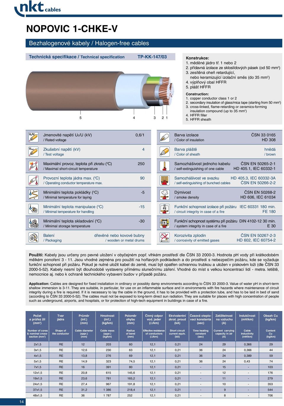 secondary insulation of glass/mica tape (starting from 50 mm 2 ) 3. cross-linked, flame-retarding or ceramics-forming insulation compound (up to 35 mm 2 ) 4. HFFR filler 5.