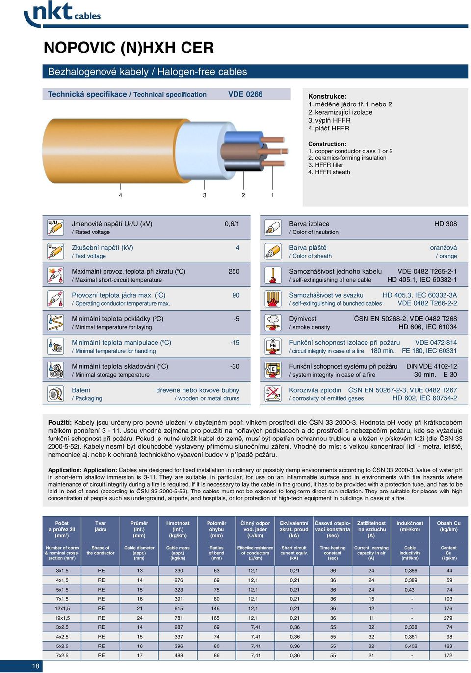 HFFR sheath 4 3 2 1 Jmenovité napětí U0/U (kv) 0,6/1 / Rated voltage Zkušební napětí (kv) 4 / Test voltage Maximální provoz.