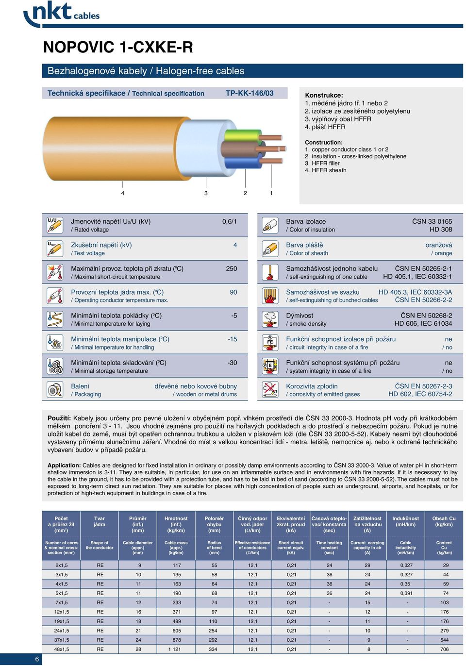 HFFR sheath 4 3 2 1 Jmenovité napětí U0/U (kv) 0,6/1 / Rated voltage Zkušební napětí (kv) 4 / Test voltage Maximální provoz.