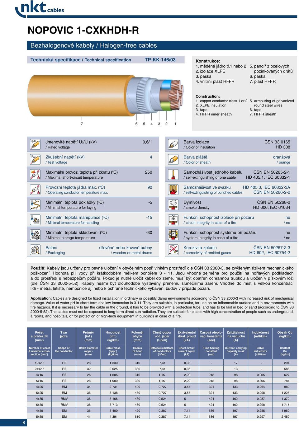 HFFR sheath 7 6 5 4 3 2 1 Jmenovité napětí U0/U (kv) 0,6/1 / Rated voltage Zkušební napětí (kv) 4 / Test voltage Maximální provoz.