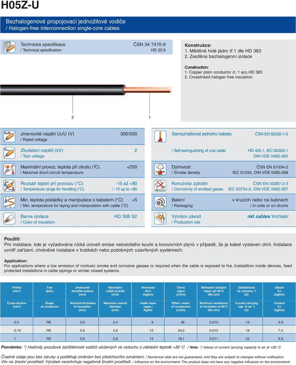 Crosslinked halogen free insulation 2 1 Jmenovité napětí U0/U (V) 300/500 / Rated voltage Zkušební napětí (kv) 2 / Test voltage Maximální provoz.