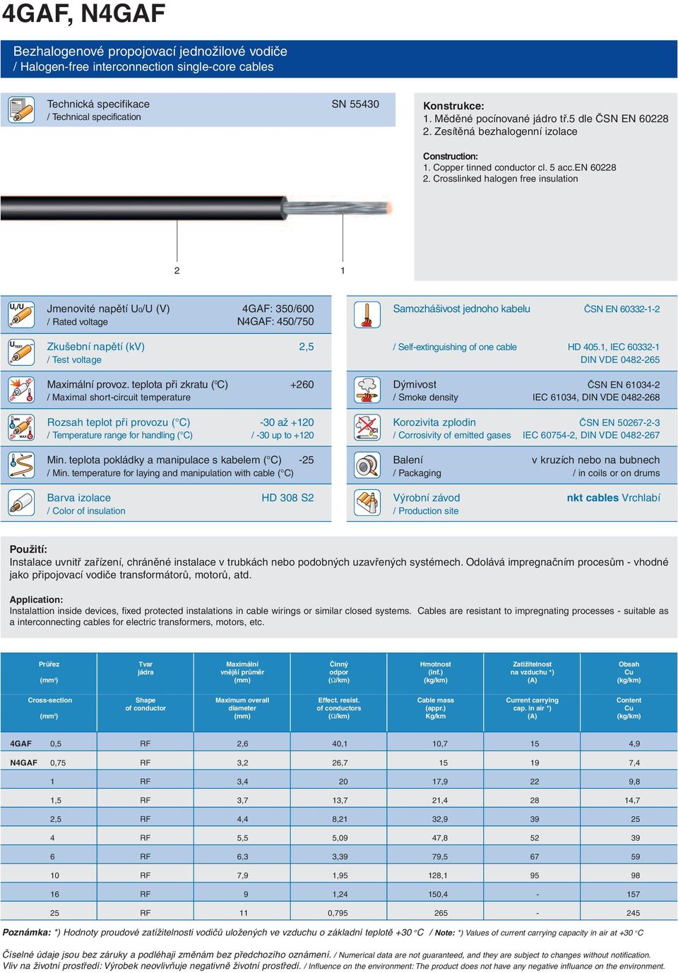 Crosslinked halogen free insulation 2 1 Jmenovité napětí U0/U (V) 4GAF: 350/600 / Rated voltage N4GAF: 450/750 Zkušební napětí (kv) 2,5 / Test voltage Maximální provoz.