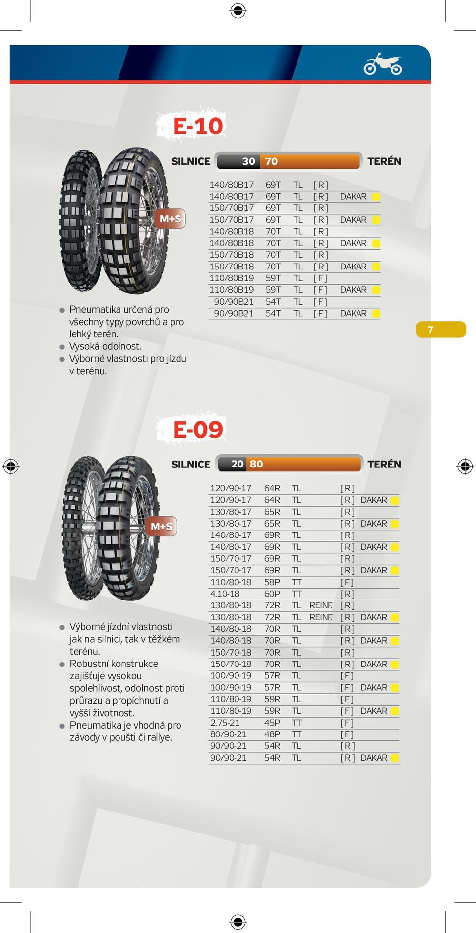 TL [ R ] DAKAR 110/80B19 59T TL [ F ] 110/80B19 59T TL [ F ] DAKAR 90/90B21 54T TL [ F ] 90/90B21 54T TL [ F ] DAKAR 7 E-09 20 80 Výborné jízdní vlastnosti jak na silnici, tak v těžkém terénu.