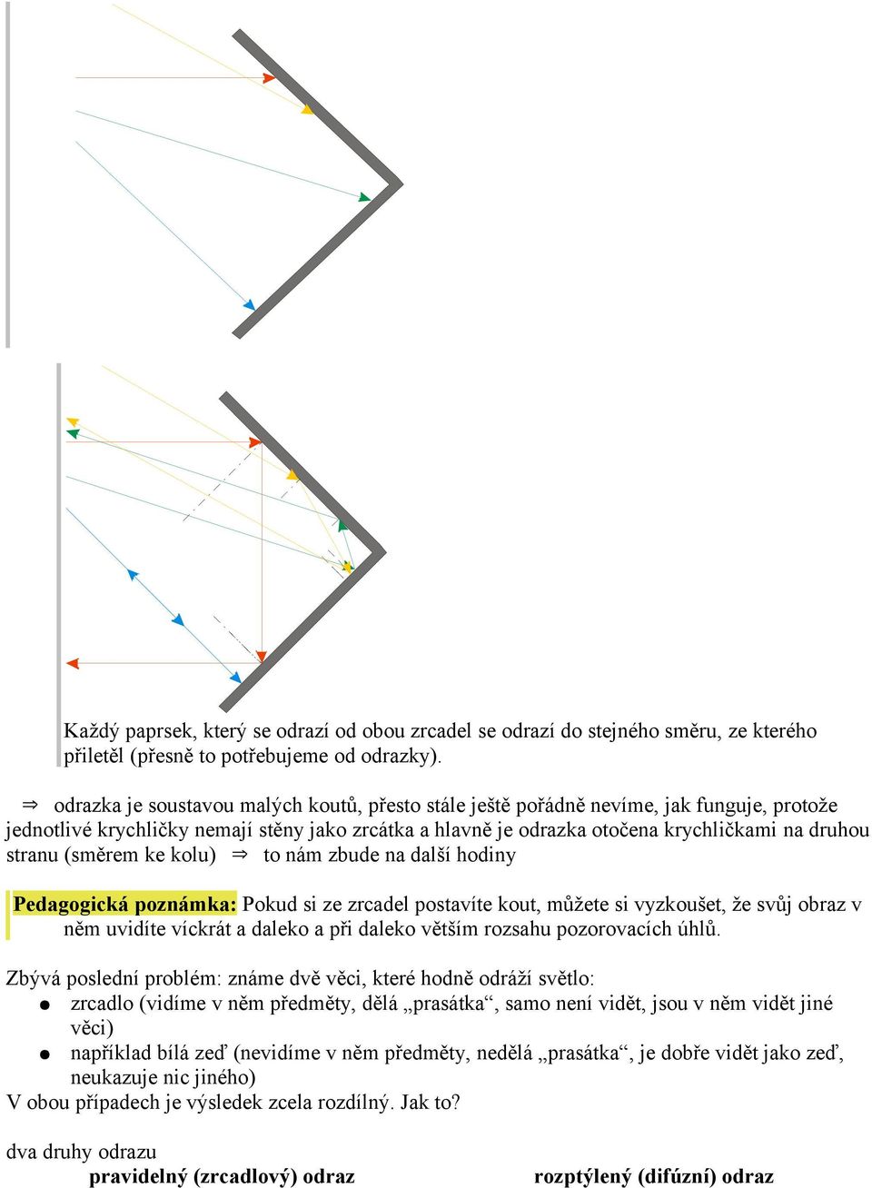 5.1.2 Odraz světla. Př. 1: Nakresli průchod paprsku soustavou zrcadel na  obrázku: - PDF Free Download