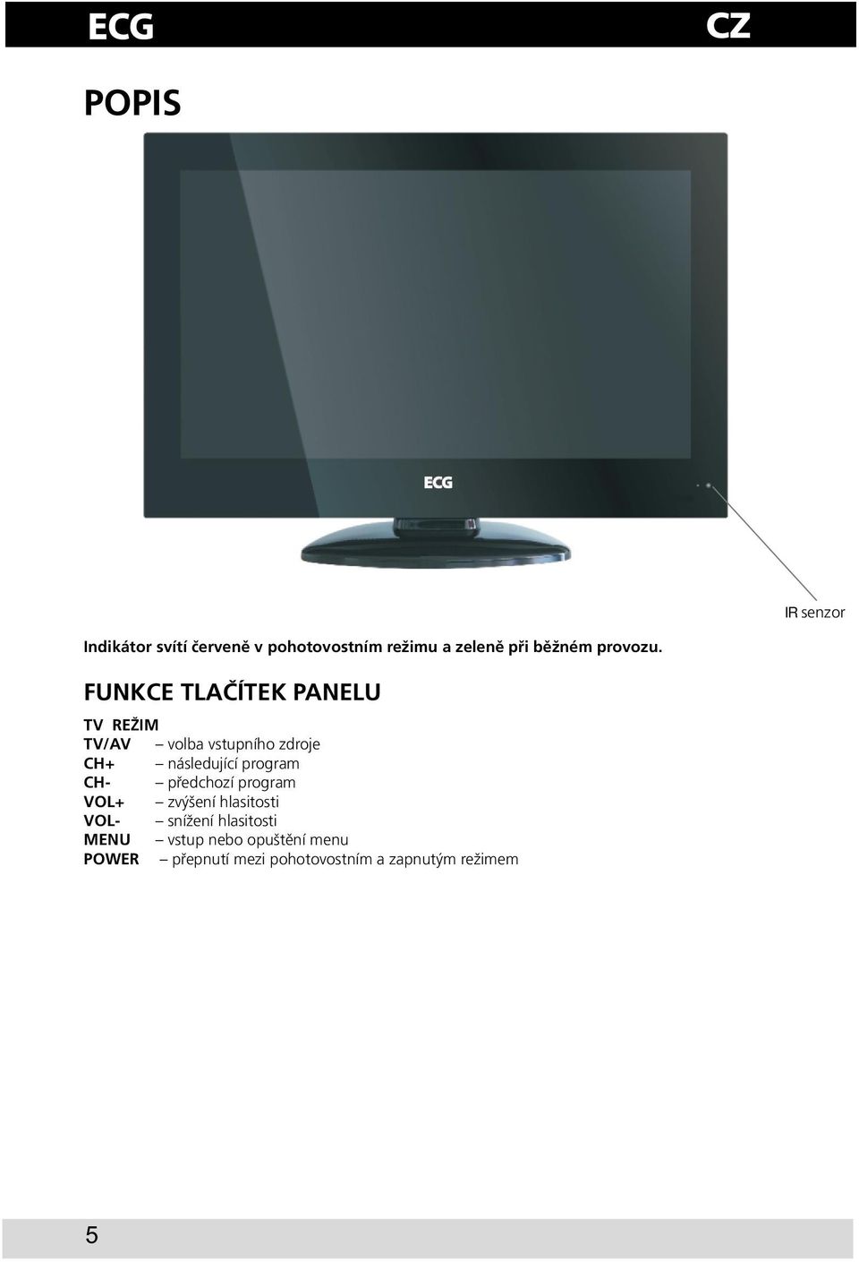 FUNKCE TLAČÍTEK PANELU TV REŽIM TV/AV volba vstupního zdroje CH+ následující