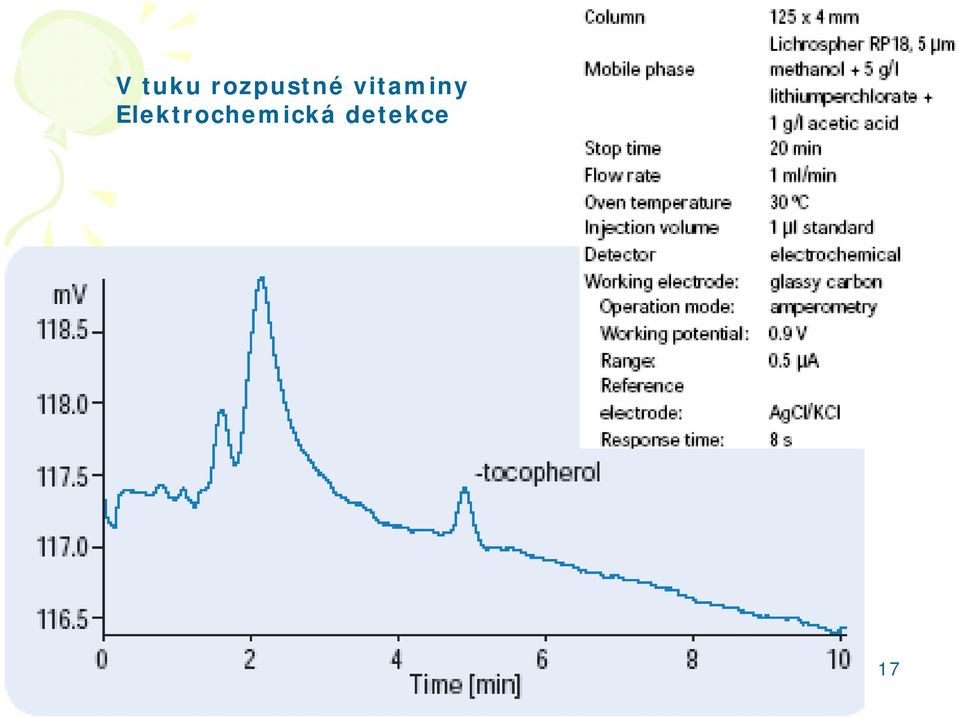 Elektrochemická