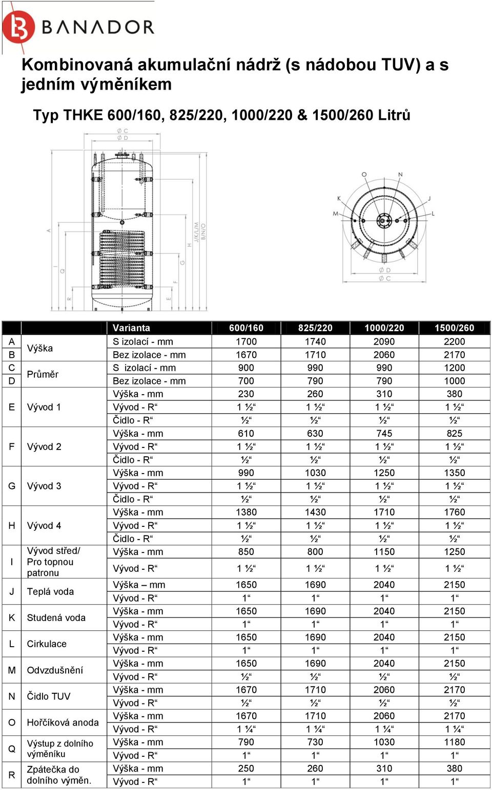 610 630 745 825 F Vývod 2 Vývod - R 1 ½ 1 ½ 1 ½ 1 ½ Čidlo - R ½ ½ ½ ½ Výška - 990 1030 1250 1350 G Vývod 3 Vývod - R 1 ½ 1 ½ 1 ½ 1 ½ Čidlo - R ½ ½ ½ ½ Výška - 1380 1430 1710 1760 H Vývod 4 Vývod - R