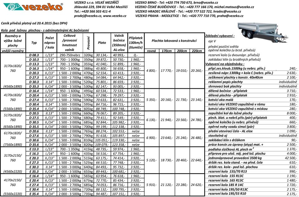 3 I./13" 700-1 350kg 355kg 41 040,- 51 899,- 1 960,- Vybavení na objednávku : 3170x1820/ D 16.3 I./14" 950-1 600kg 388kg 45 800,- 56 658,- 1 960,- přípl.zes.kloub.1500kg (u nebrz. přív.