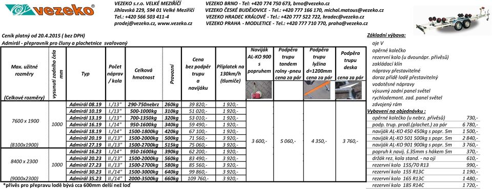 přívěsů) zakládací klín nápravy přestavitelné rolny -pneu d=1200mm cena za pár cena za pár cena za pár doraz přídě lodě přestavitelný vodotěsné nápravy výsuvný zadní panel světel (Celkové rozměry)