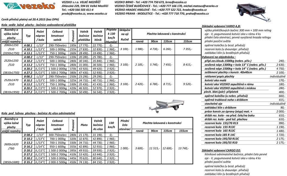 rozměry (tlumiče) rovná 90cm 135cm 155cm přední poziční světla 2060x1250 A 08.1 I./13" 290-750nebrz 195k 17 770,- 22 770,- 0,- opěrné kolečko (u brzd. přívěsů) /510 A 10.1 I./13"C 500-1 000kg 255k 27 830,- 32 830,- 1 960,- 3 100,- 1 980,- 4 730,- 6 260,- 7 355,- rezervní kolo (u dvounápr.