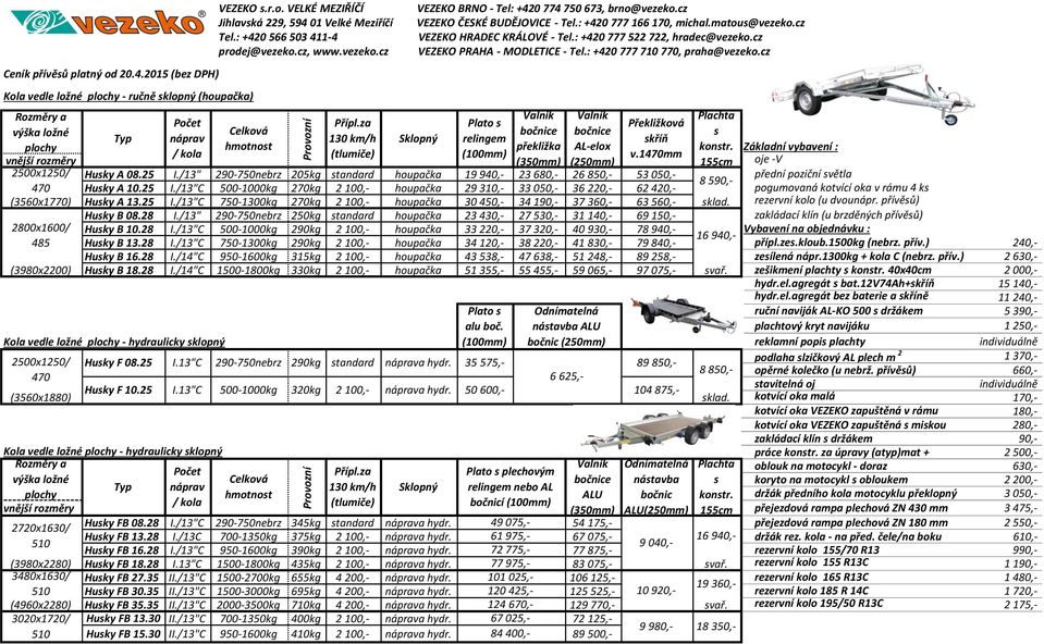 /13" 290-750nebrz 205kg standard houpačka 19 940,- 23 680,- 26 850,- 53 050,- přední poziční světla 8 590,- 470 Husky A 10.25 I.
