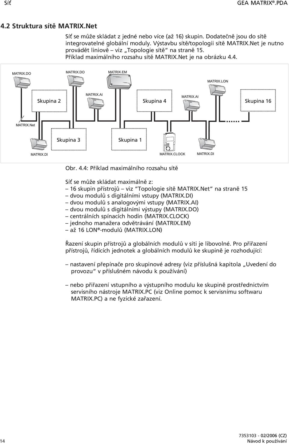 4. Obr. 4.4: Příklad maximálního rozsahu sítě Sí se může skládat maximálně z: 16 skupin přístrojů viz Topologie sítě MATRIX.Net na straně 15 dvou modulů s digitálními vstupy (MATRIX.