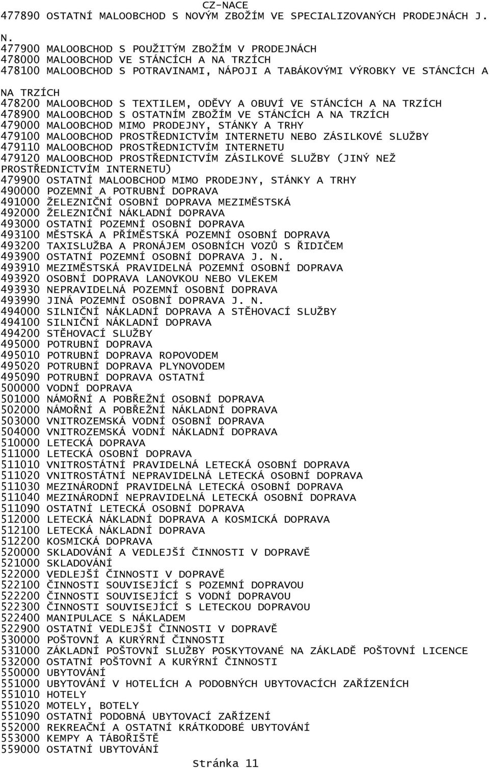 477900 MALOOBCHOD S POUŽITÝM ZBOŽÍM V PRODEJNÁCH 478000 MALOOBCHOD VE STÁNCÍCH A NA TRZÍCH 478100 MALOOBCHOD S POTRAVINAMI, NÁPOJI A TABÁKOVÝMI VÝROBKY VE STÁNCÍCH A NA TRZÍCH 478200 MALOOBCHOD S