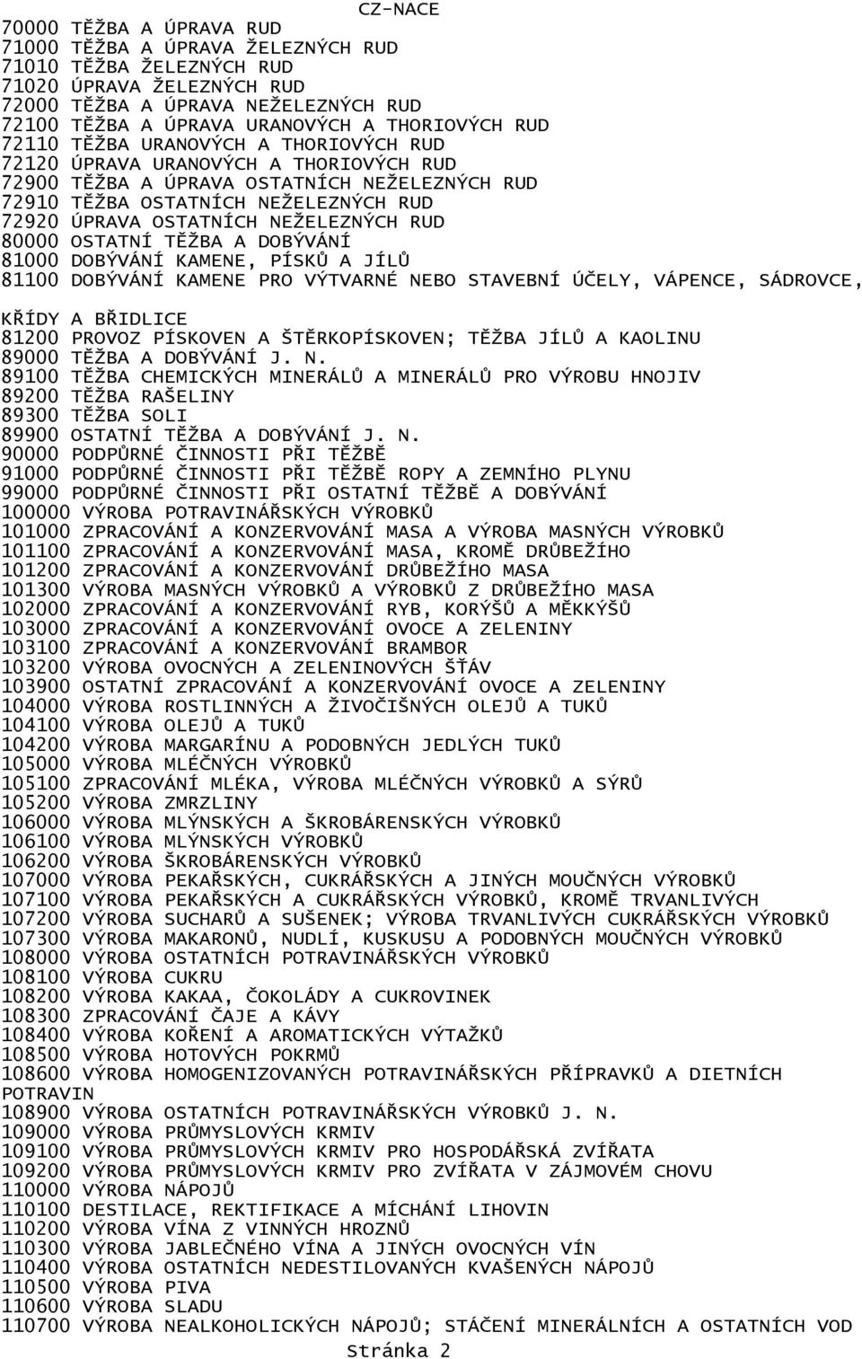 RUD 80000 OSTATNÍ TĚŽBA A DOBÝVÁNÍ 81000 DOBÝVÁNÍ KAMENE, PÍSKŮ A JÍLŮ 81100 DOBÝVÁNÍ KAMENE PRO VÝTVARNÉ NEBO STAVEBNÍ ÚČELY, VÁPENCE, SÁDROVCE, KŘÍDY A BŘIDLICE 81200 PROVOZ PÍSKOVEN A