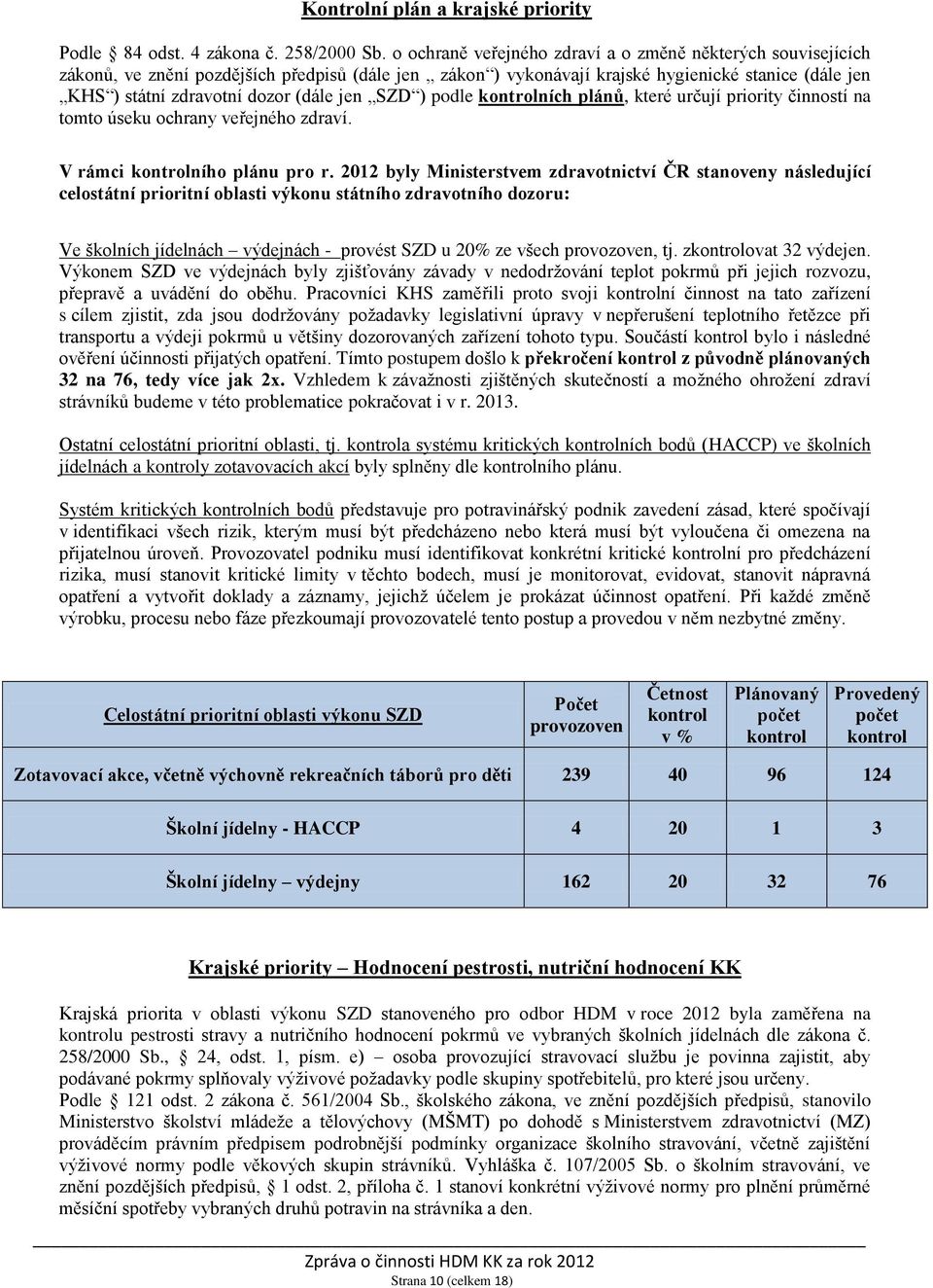 jen SZD ) podle kontrolních plánů, které určují priority činností na tomto úseku ochrany veřejného zdraví. V rámci kontrolního plánu pro r.