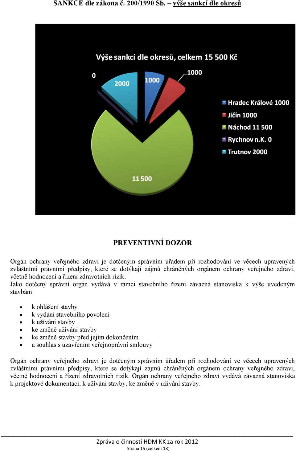 chráněných orgánem ochrany veřejného zdraví, včetně hodnocení a řízení zdravotních rizik.