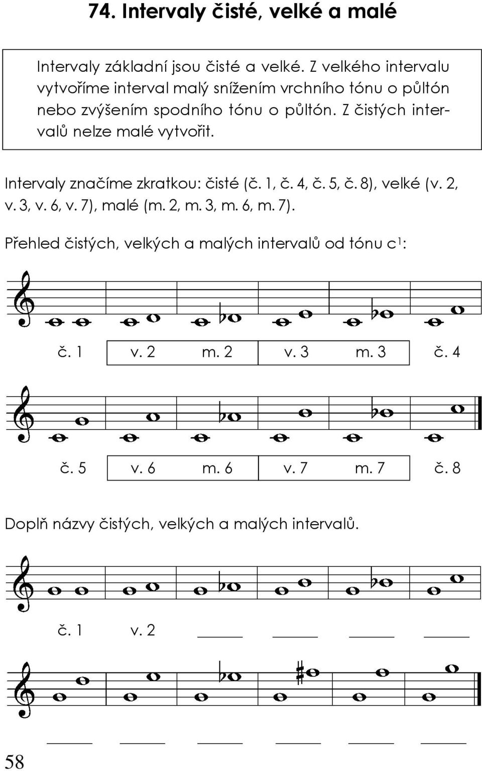 Z čistých intervalů nelze malé vytvořit. Intervaly značíme zkratkou: čisté (č. 1, č. 4, č. 5, č. 8), velké (v. 2, v. 3, v. 6, v.