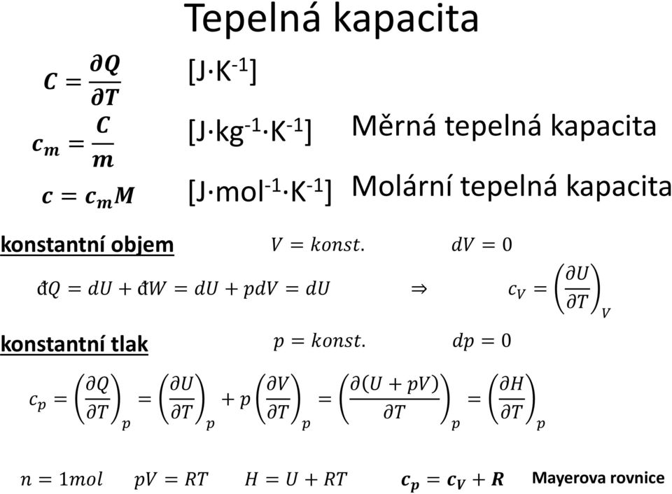 Fenomenologická termodynamika - PDF Free Download