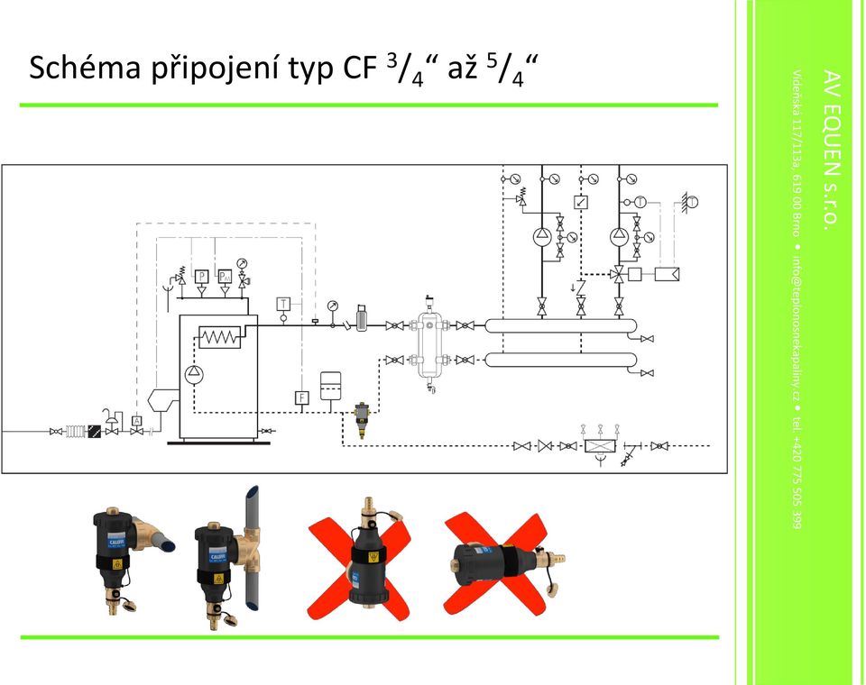 typ CF 3