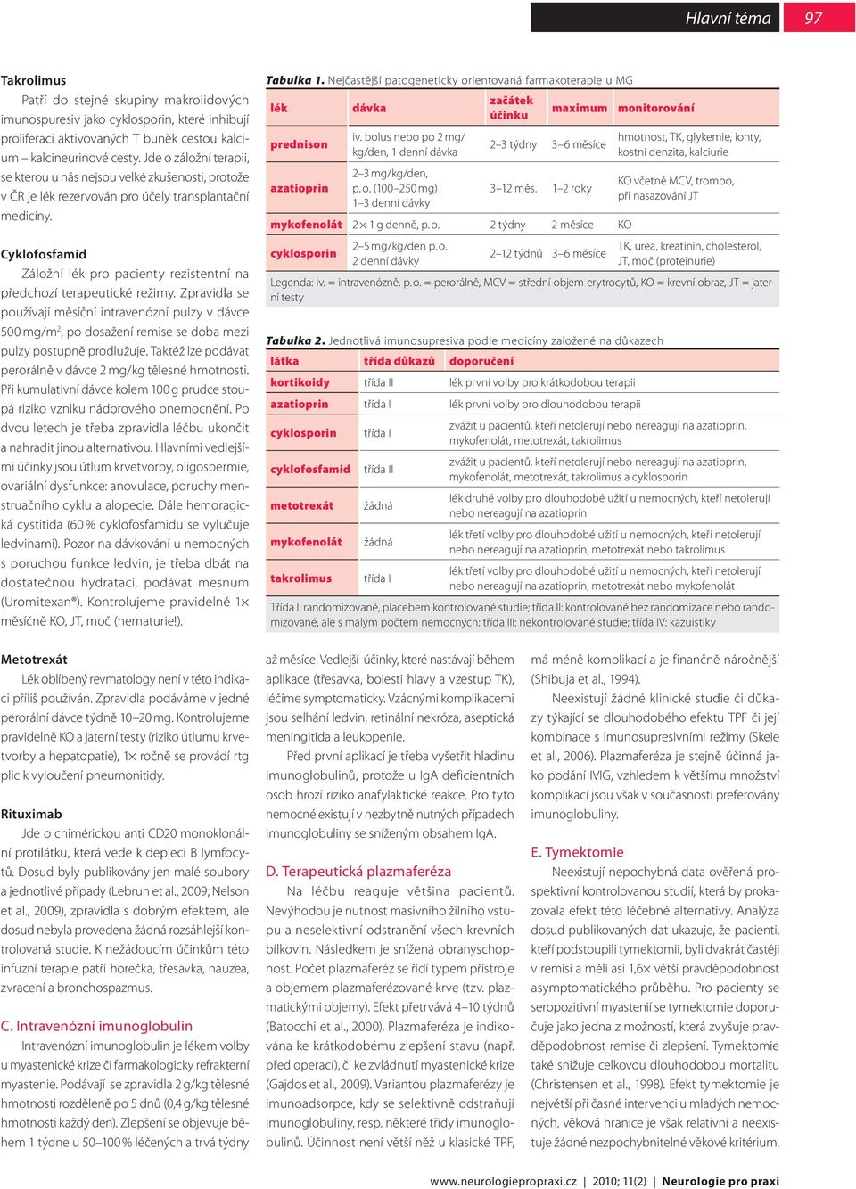 Cyklofosfamid Záložní lék pro pacienty rezistentní na předchozí terapeutické režimy.