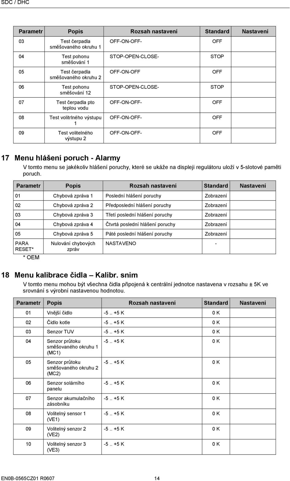 regulátoru uloží v 5-slotové paměti poruch.