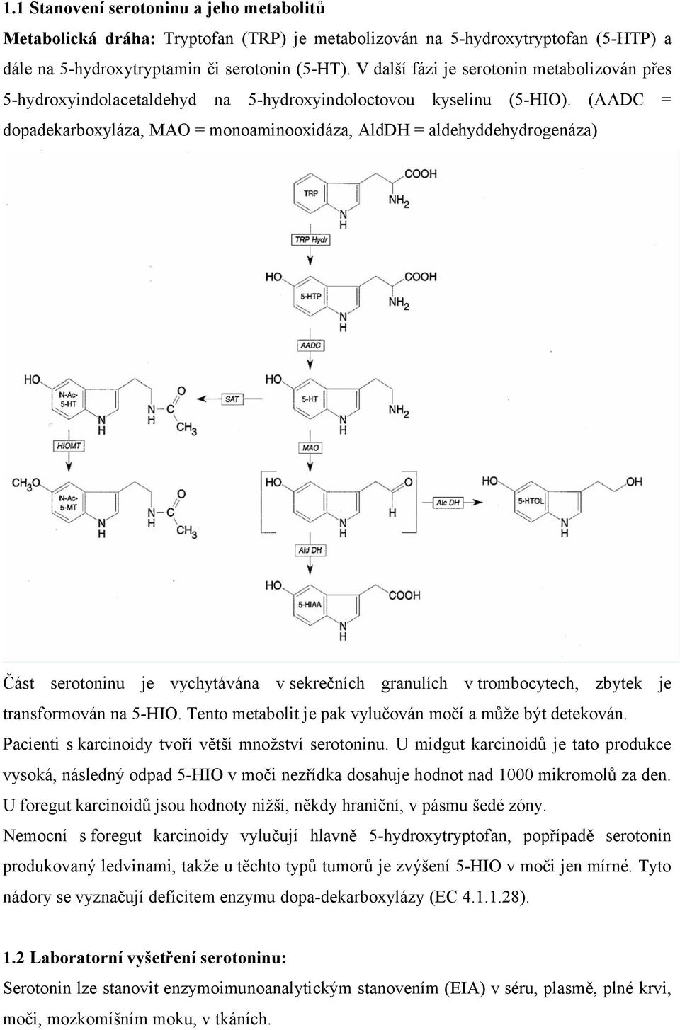 (AADC = dopadekarboxyláza, MAO = monoaminooxidáza, AldDH = aldehyddehydrogenáza) Část serotoninu je vychytávána v sekrečních granulích v trombocytech, zbytek je transformován na 5-HIO.