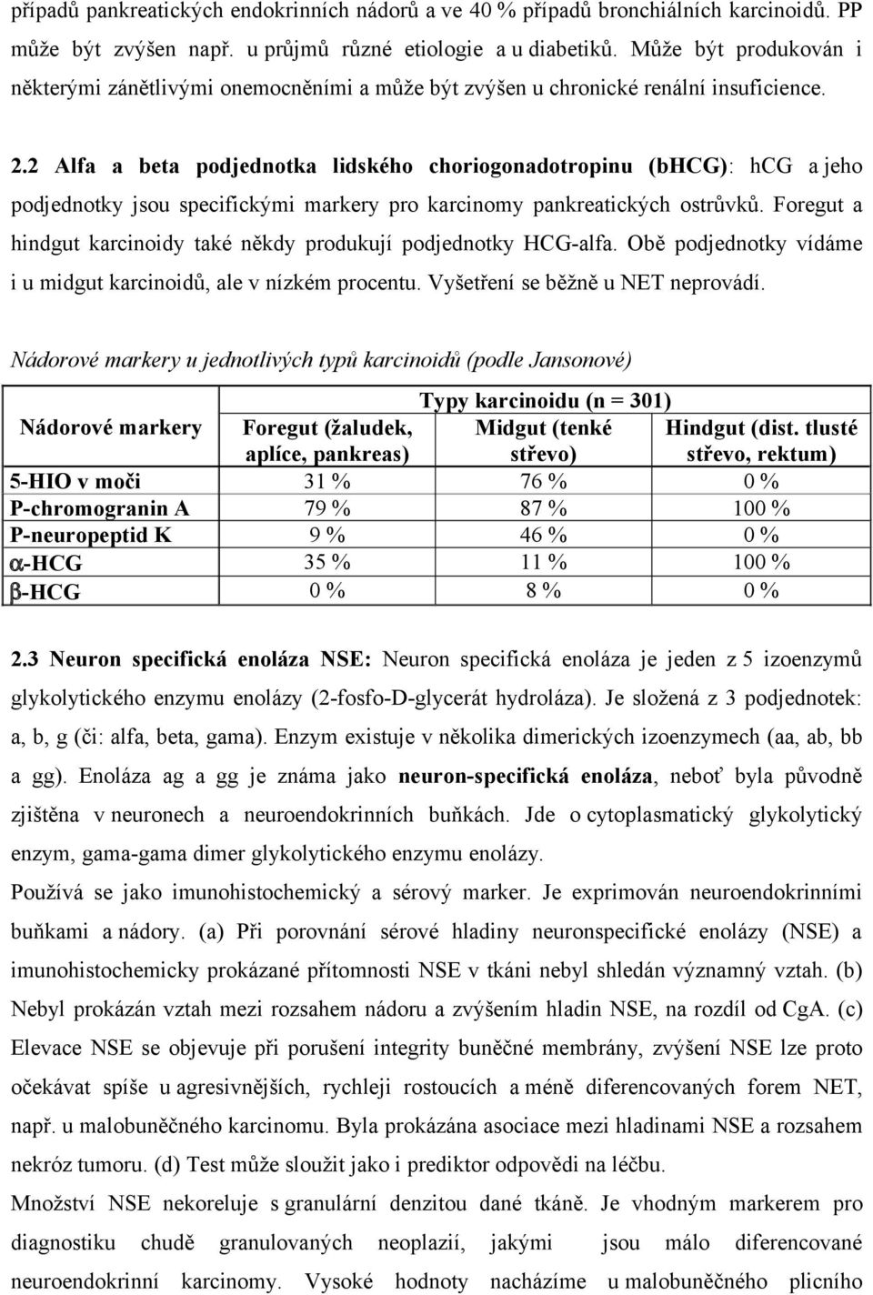 2 Alfa a beta podjednotka lidského choriogonadotropinu (bhcg): hcg a jeho podjednotky jsou specifickými markery pro karcinomy pankreatických ostrůvků.