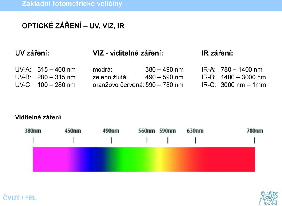 zeleno žlutá: 490 590 nm oranžovo červená: 590 780 nm IR záření:
