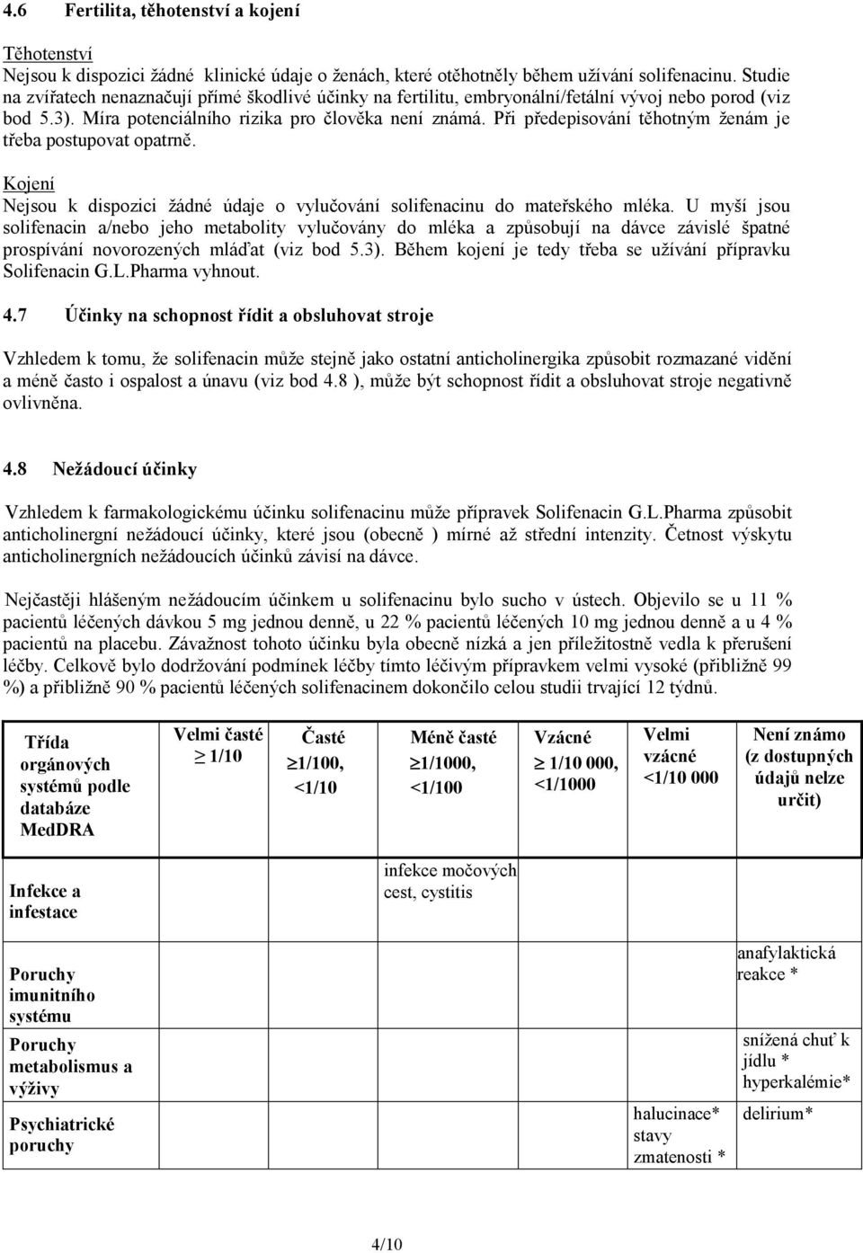 Při předepisování těhotným ženám je třeba postupovat opatrně. Kojení Nejsou k dispozici žádné údaje o vylučování solifenacinu do mateřského mléka.