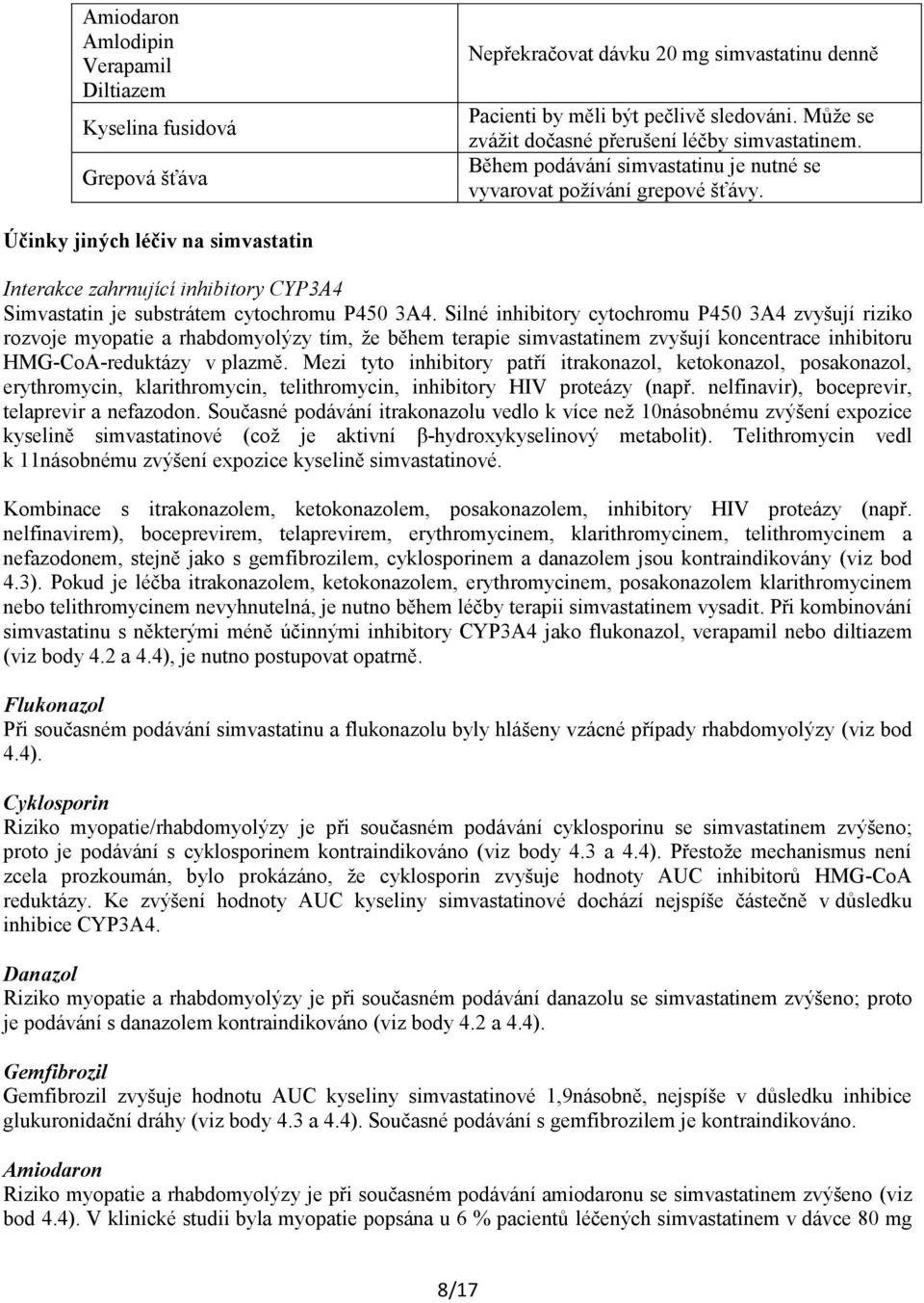 Účinky jiných léčiv na simvastatin Interakce zahrnující inhibitory CYP3A4 Simvastatin je substrátem cytochromu P450 3A4.