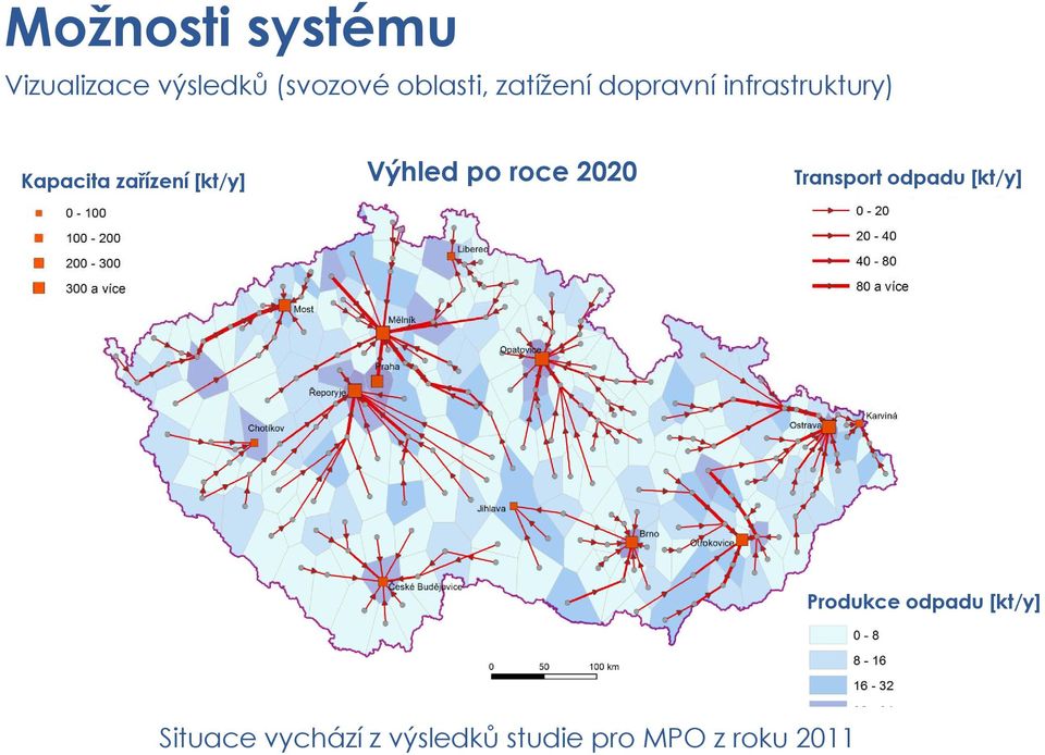 Výhled po roce 2020 Transport odpadu [kt/y] Produkce