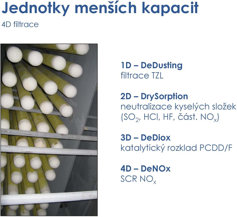 neutralizace kyselých složek (SO 2, HCl, HF,